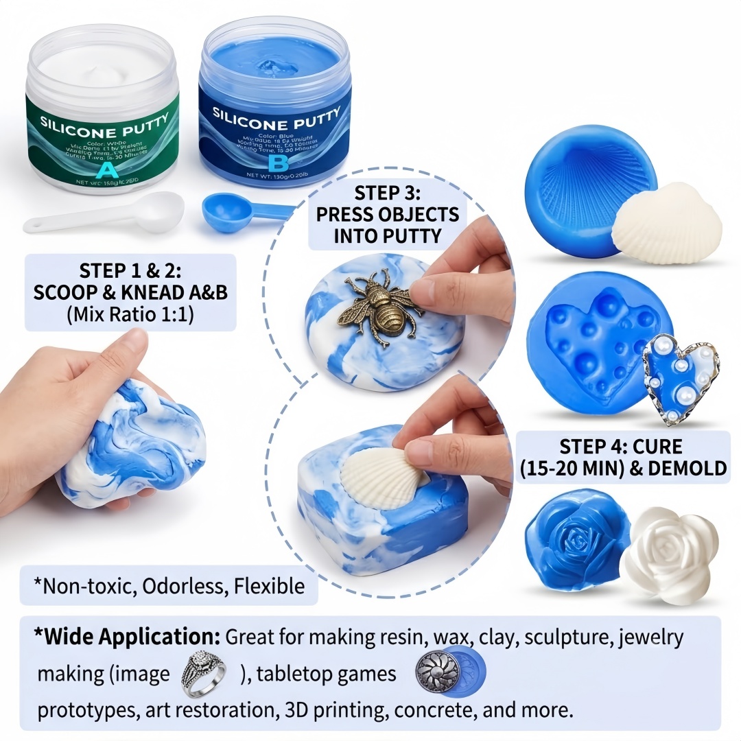 Siliconenkit voor het maken va - Candle Making Class recensie en prijs